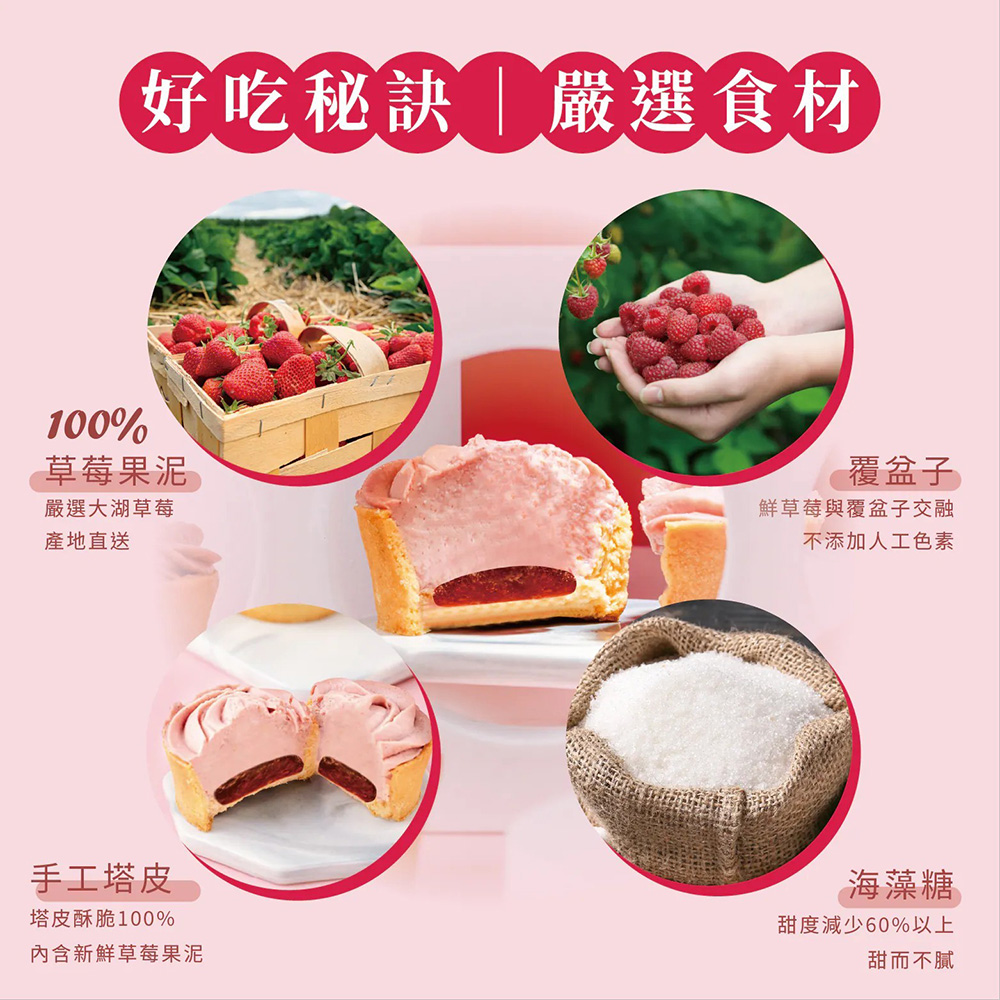 好吃秘訣 嚴選食材,草莓果泥,嚴選大湖草莓,產地直送,覆盆子,鮮草莓與覆盆子交融,不添加人工色素,手工塔皮,塔皮酥脆100%,內含新鮮草莓果泥,海藻糖,甜度減少60%以上,甜而不膩。