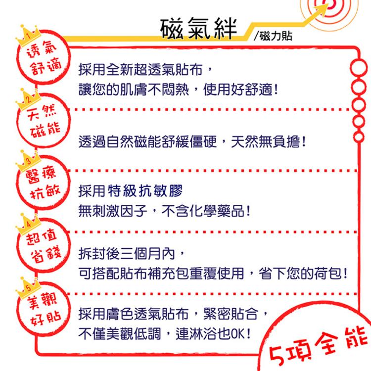 【7Power】舒緩磁力貼1000高斯+替換貼布100枚超值組 / (MIT台灣製造)(貼片補充包)
