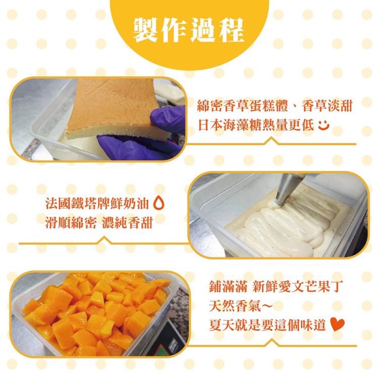 【法布甜】芒果珠寶盒