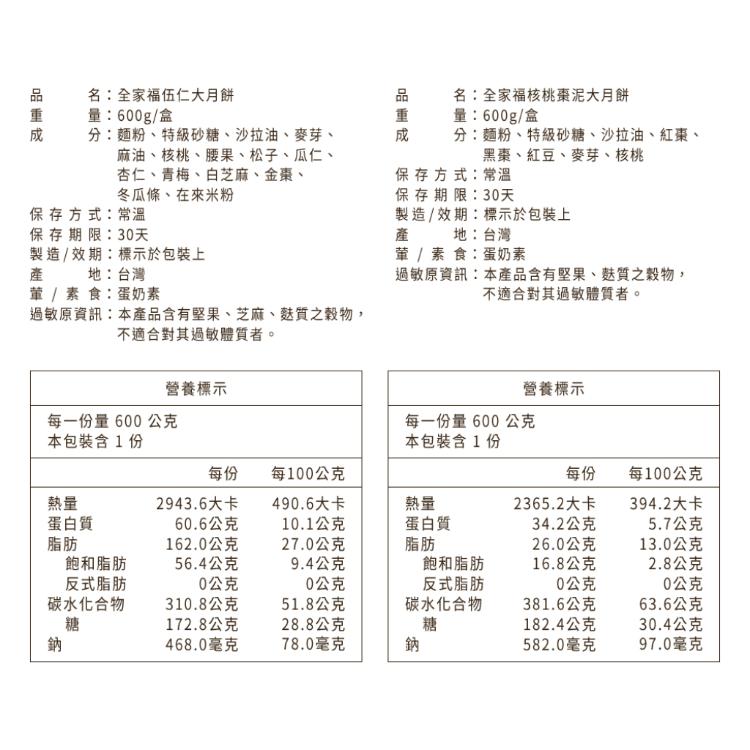 【普一】全家福系列 兩款任選 (附提袋/中秋預購2025送禮/月餅)