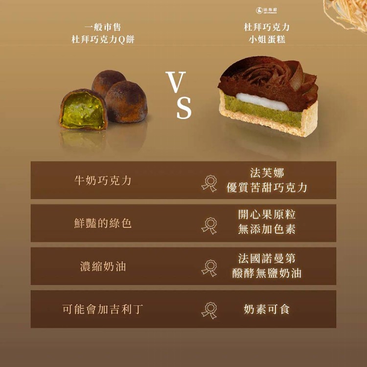 【法布甜】法式玫瑰塔│杜拜巧克力塔