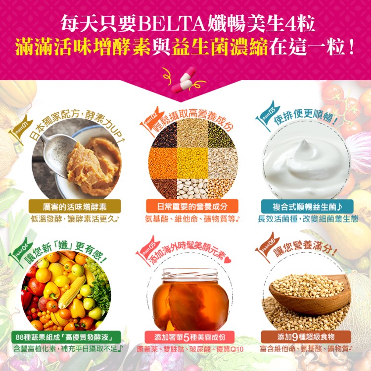 【BELTA】日本專利高活性麴菌酵素+順暢益生菌_高效代謝燃脂酵素力_升級窈窕逆齡體質