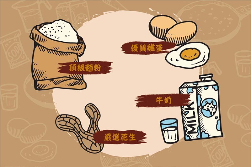 優質雞蛋，頂級麵粉，嚴選花生,。