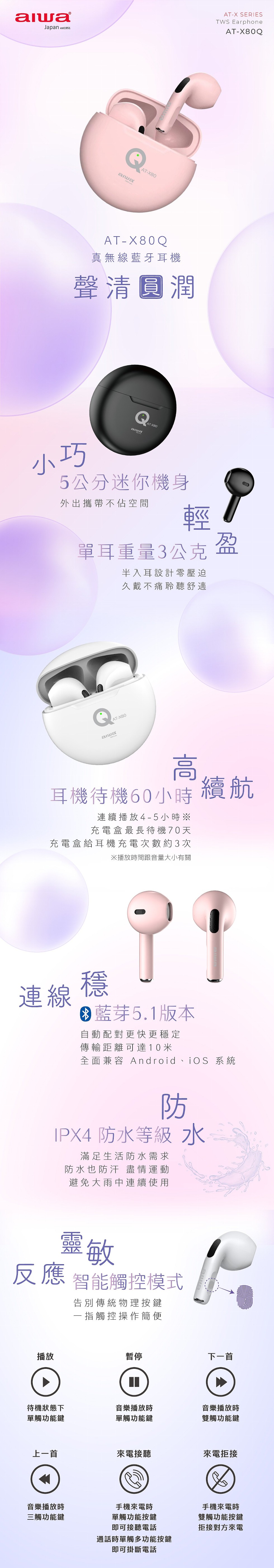 АТ-X80Q，真無線藍牙耳機，聲清圓潤，5公分迷你機身，外出攜帶不佔空間，單耳重量3公克，半入耳設計零壓迫，久戴不痛聆聽舒適，耳機待機60小時續航，連續播放4-5 小時※，充電盒最長待機70天，充電盒給耳機充電次數約3次，※播放時間跟音量大小有關，