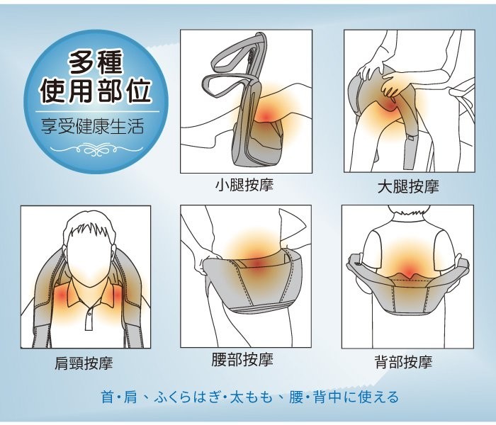 使用部位，享受健康生活，小腿按摩，大腿按摩，肩頸按摩，腰部按摩，背部按摩，首·肩、ふくらはぎ·太もも、腰·背中に使える。