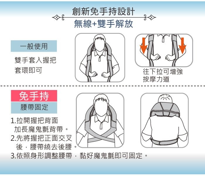 創新免手持設計，無線+雙手解放，一般使用，雙手套入握把，套環即可，往下拉可增強，按摩力道，免手持，腰帶固定，1.拉開握把背面，加長魔鬼氈背帶。2.先將握把正面交叉，後,腰帶繞去後腰，3.依照身形調整腰帶,黏好魔鬼氈即可固定。