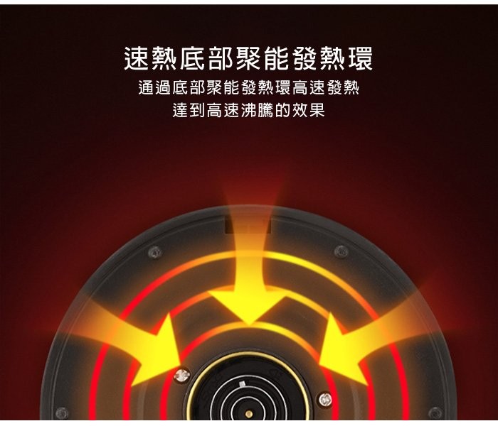 速熱底部聚能發熱環，通過底部聚能發熱環高速發熱，達到高速沸騰的效果。