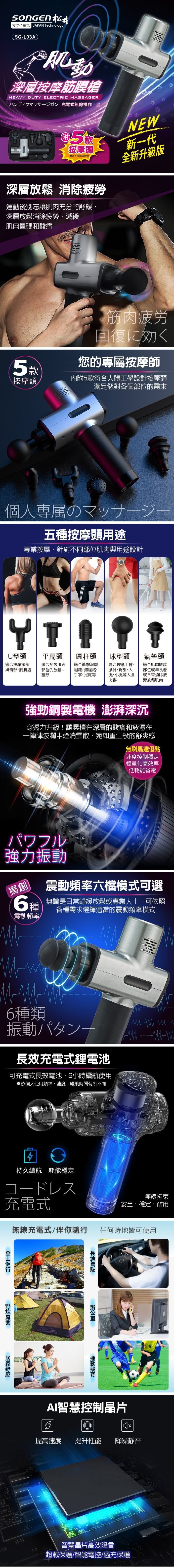 マツイ電気JAPAN Technology，深會按摩筋膜情，ハンディクマッサージガン 充電式無線操作，新一代，全新升級版，按摩頭，專為不同肌肉設計，深層放鬆 消除疲勞，運動後別忘讓肌肉充分的舒緩,深層放鬆消除疲勞,減緩，肌肉僵硬和酸痛，筋肉疲労，回復