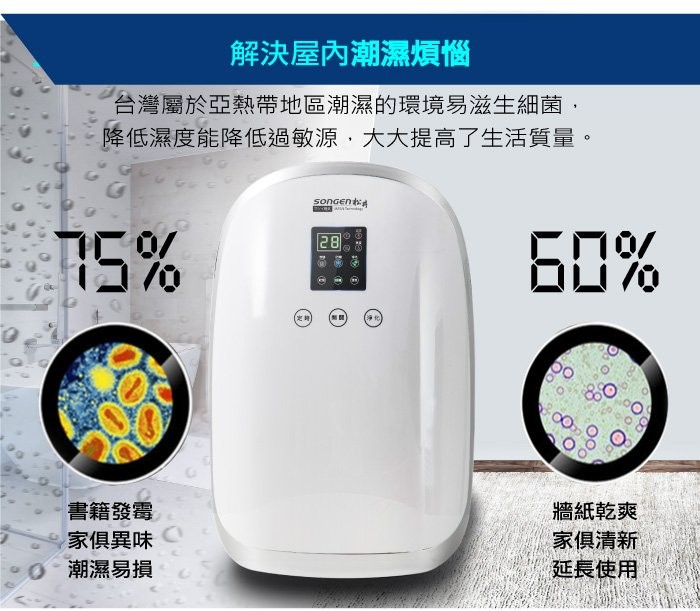 解決屋內潮濕煩惱，台灣屬於亞熱帶地區潮濕的環境易滋生細菌，降低濕度能降低過敏源,大大提高了生活質量。牆紙乾爽，書籍發霉，家俱清新，延長使用，家俱異味，潮濕易損。