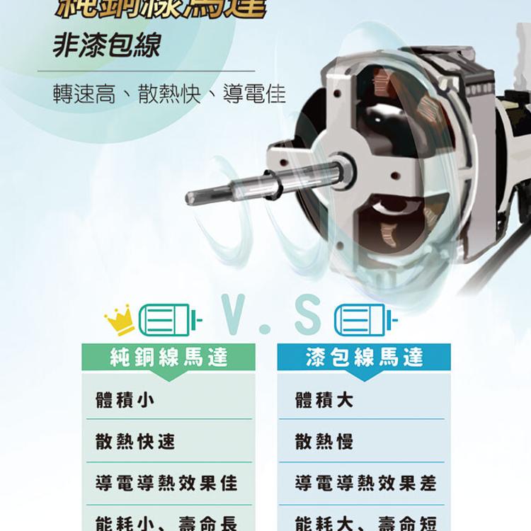 【禾聯HERAN】14吋電子遙控壁掛扇 HLF-14CH52A