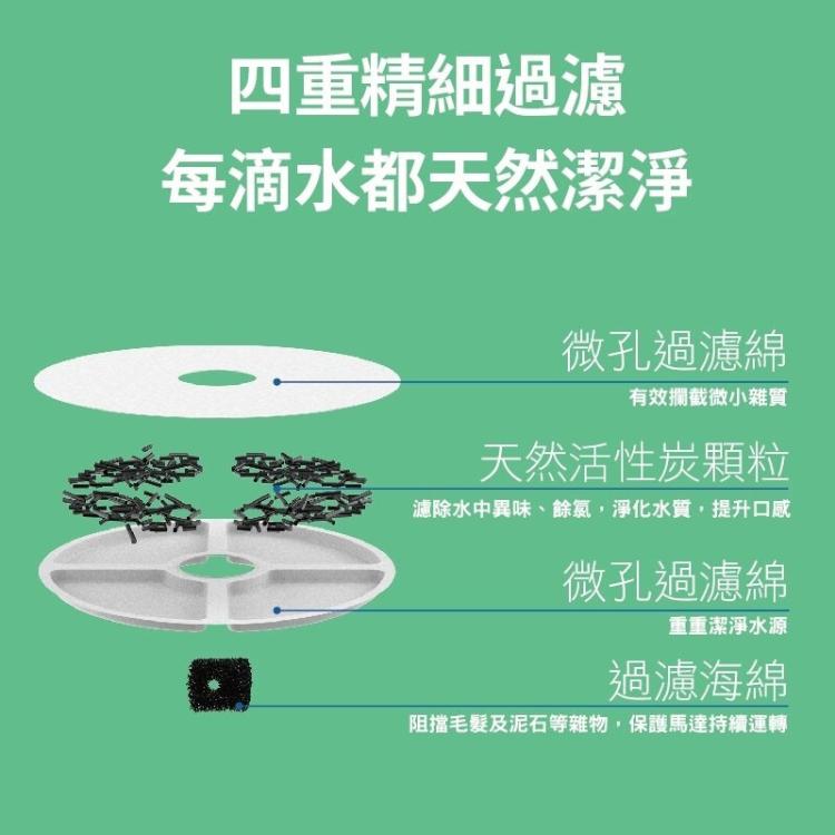 【DOGNESS 多尼斯】寵物飲水機通用過濾片3入