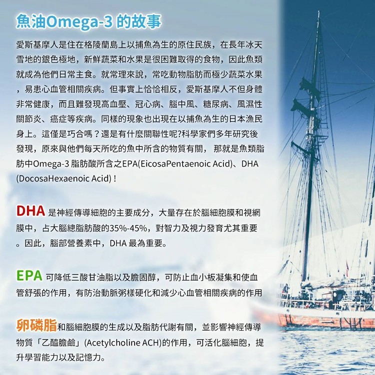 魚油軟糖 80g*2 (一組2罐)