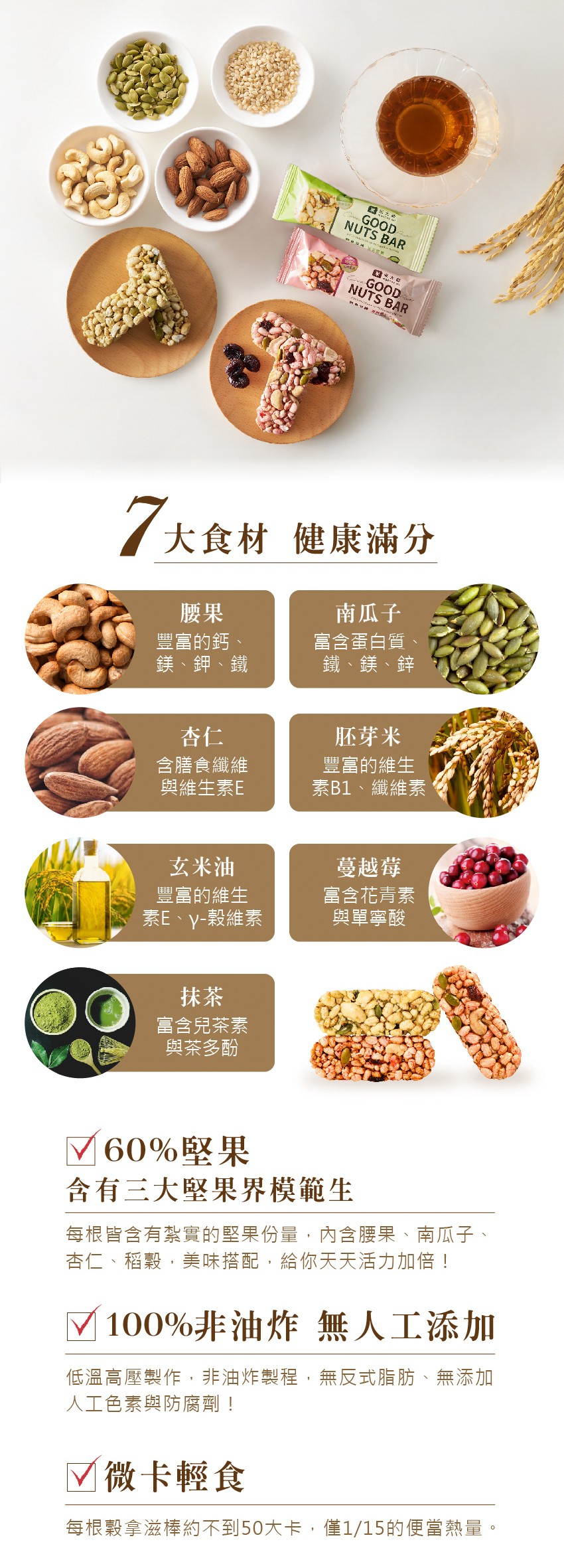 7大食材 健康滿分，南瓜子，富含蛋白質、鐵、鎂、鋅，豐富的鈣、鎂、鉀、鐵，胚芽米，含膳食纖維，與維生素E，豐富的維生素B1、纖維素，玄米油，蔓越莓，富含花青素，與單寧酸，豐富的維生素E、y-穀維素，富含兒茶素，與茶多酚，V60%堅果，含有三大堅果