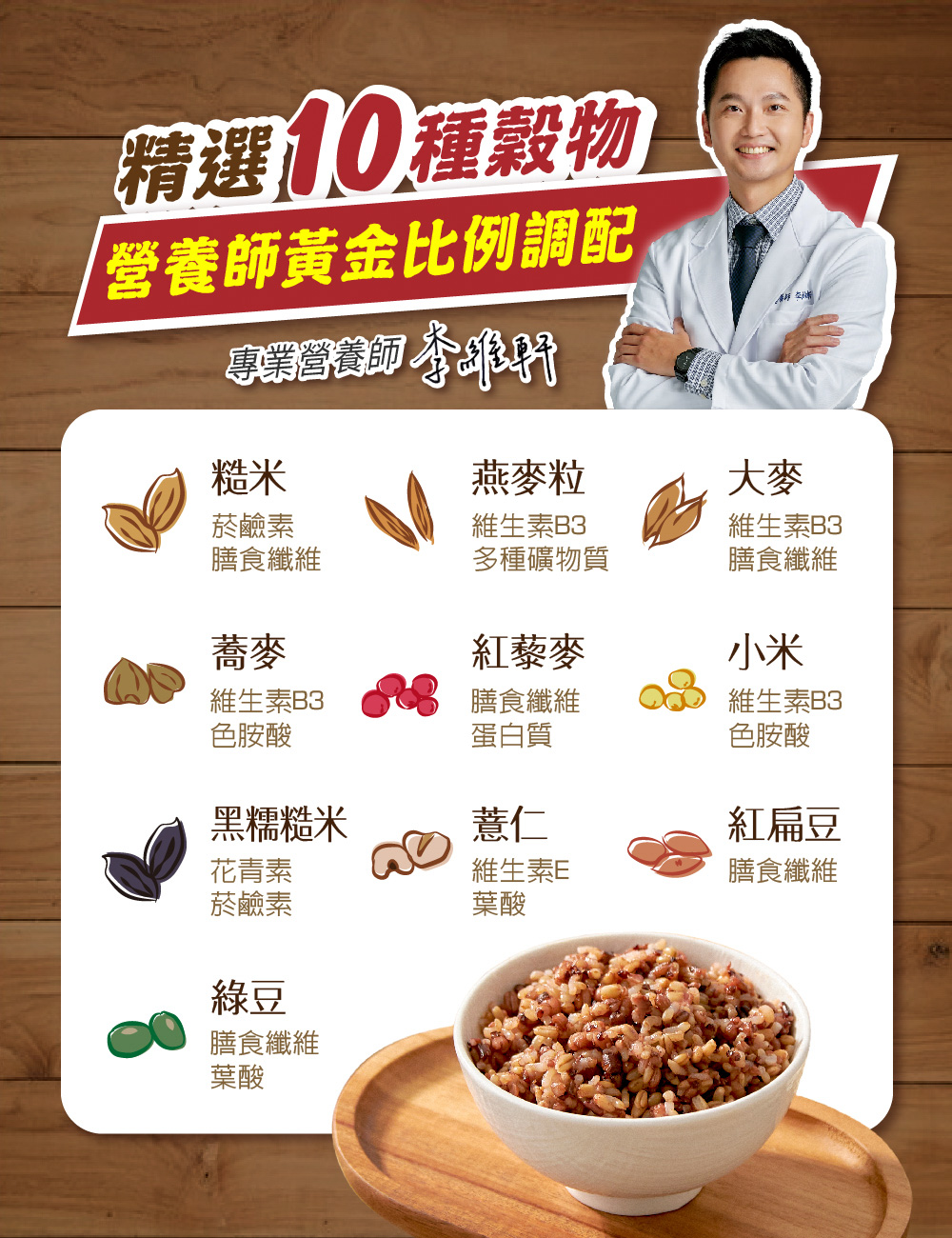 【精選10種穀物，營養師黃金比例調配，專業營養師 李銀行，燕麥粒，菸鹼素，維生素B3，維生素B3，膳食纖維，多種礦物質，膳食纖維，紅藜麥，維生素B3，色胺酸，膳食纖維，蛋白質，維生素B3，色胺酸，黑糯糙米，紅扁豆，花青素，維生素E，膳食纖維，菸鹼素，