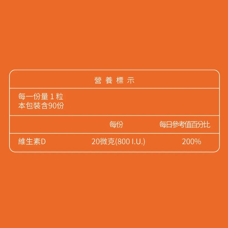 每一份量1粒，本包裝含90份，營養標示，每日參考值百分比，維生素D，20微克(8001.U.)。
