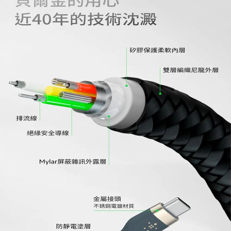 【Belkin】BOOST CHARGE PRO Flex USB-A to USB-C 傳輸線1M