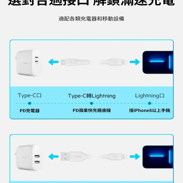 【Belkin】BOOST CHARGE PRO Flex USB-A to USB-C 傳輸線1M