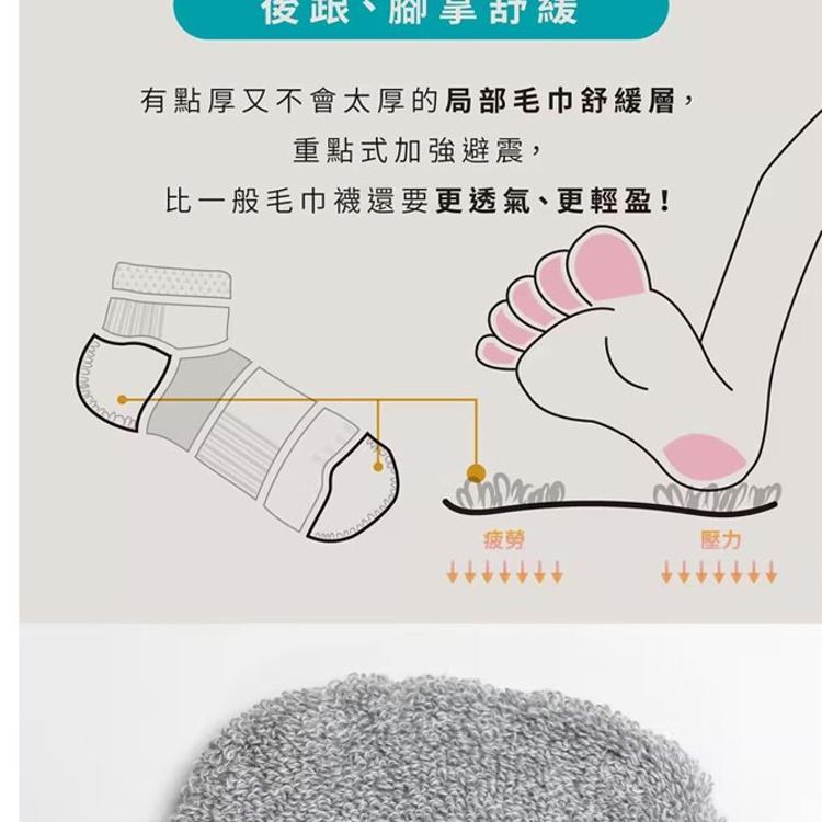 【Ustini】七層米其林運動襪-白色 5双組(排靜電功能襪 銀纖維襪)