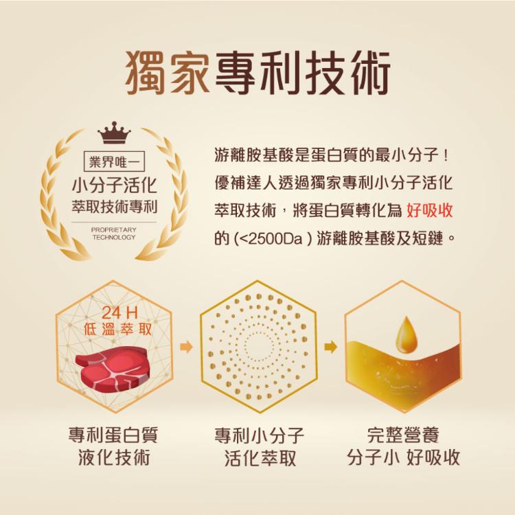 【優補達人】益氣補鐵牛肉精