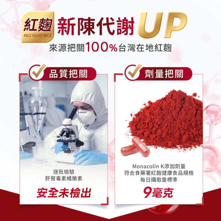 【台酒生技】安可健納豆紅麴+鉻雙效膠囊