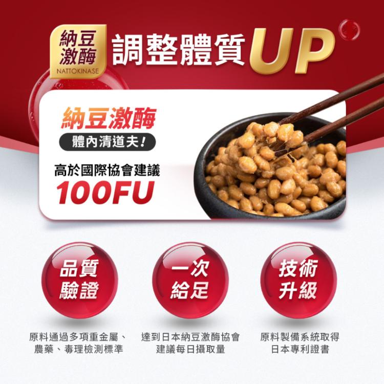 【台酒生技】安可健納豆紅麴+鉻雙效膠囊