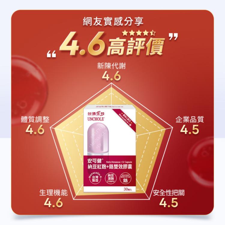 【台酒生技】安可健納豆紅麴+鉻雙效膠囊