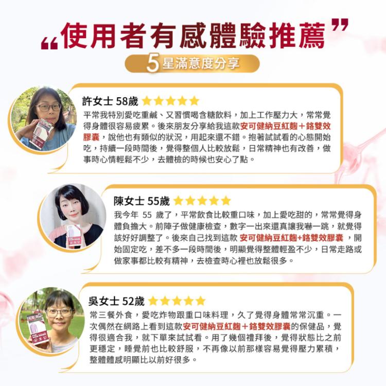 【台酒生技】安可健納豆紅麴+鉻雙效膠囊