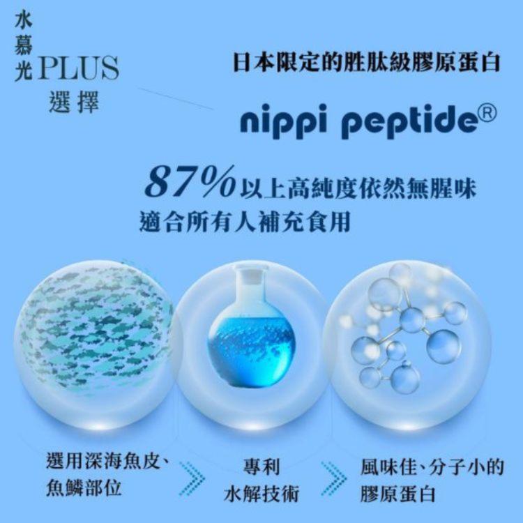 【慕丞生技】水慕光 透亮精萃 Luxury Aura｜慕丞生技 喝的玻尿酸 20ml x 10瓶