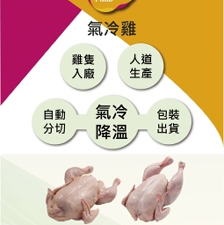 洽富 氣冷降溫 生產履歷 “氣冷雞”/隻