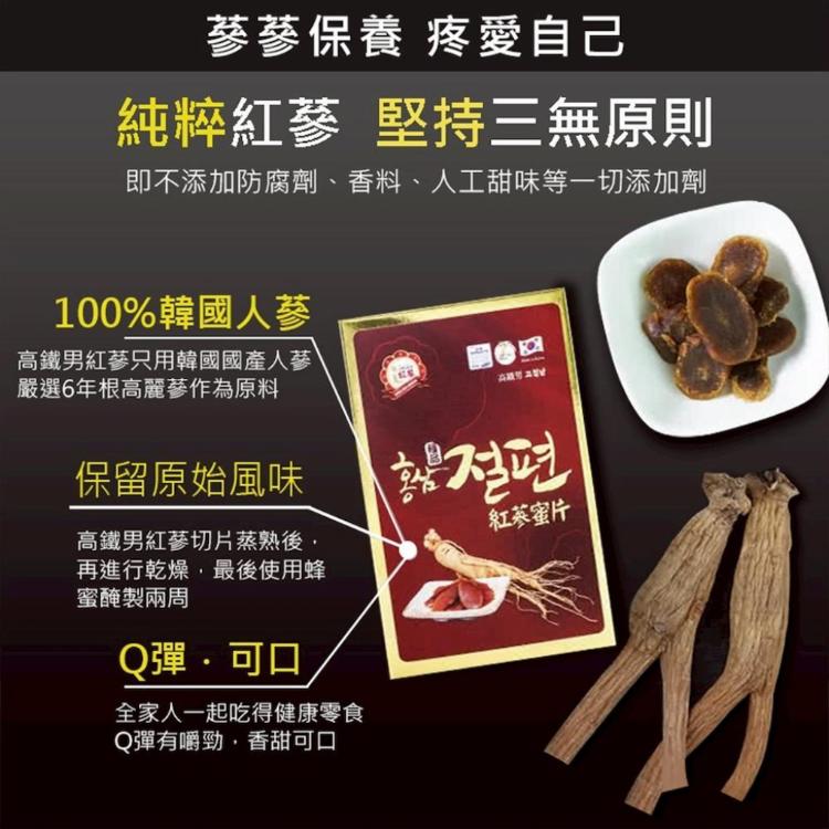 【高鐵男】紅蔘蜜片(20gx5入)