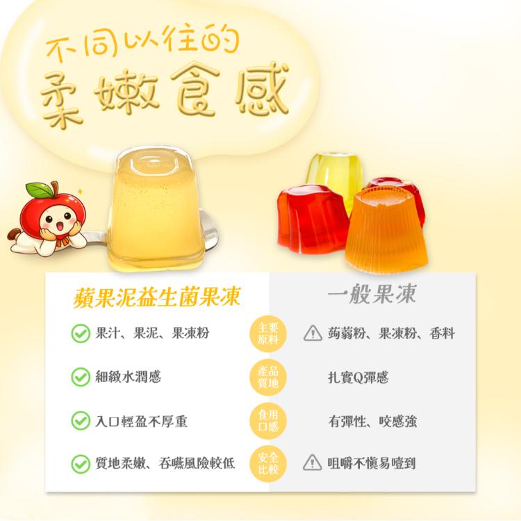 【高端食品】蘋果泥益生菌果凍(962g)