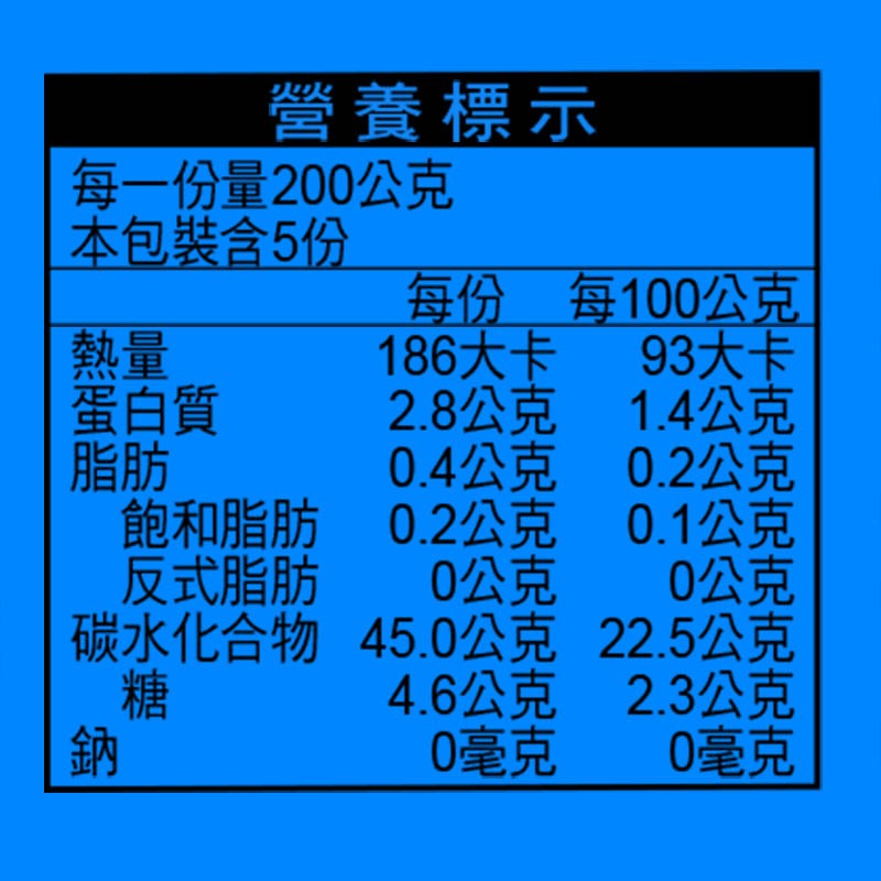 營養標示，每一份量200公克，本包裝含5份，每份 每100公克，186大卡，2.8公克 1.4公克，0.4公克 0.2公克，飽和脂肪 0.2公克 0.1公克，0公克，碳水化合物 45.0公克 22.5公克，4.6公克 2.3公克，0毫克，93大卡，蛋