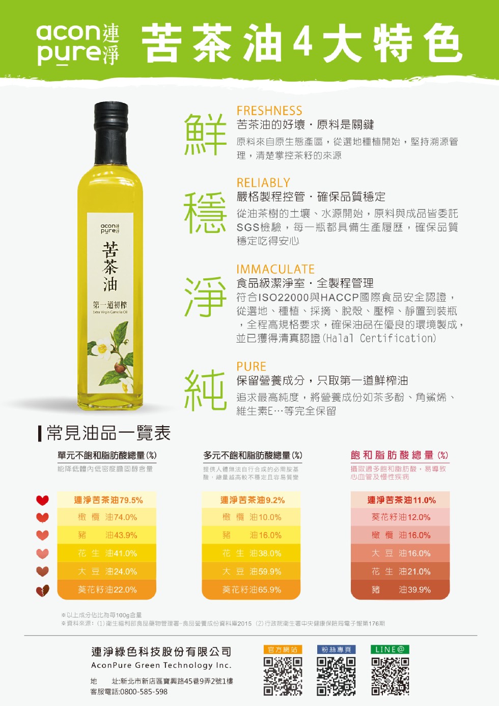 C?”苦茶油4大特色，苦茶油的好壞原料是關鍵，原料來自原生態產區,從選地種植開始,堅持溯源管，理,清楚掌控茶籽的來源，嚴格製程控管.確保品質穩定，從油茶樹的土壤、水源開始,原料與成品皆委託，SGS檢驗,每一瓶都具備生產履歷,確保品質，穩定吃得安心，第