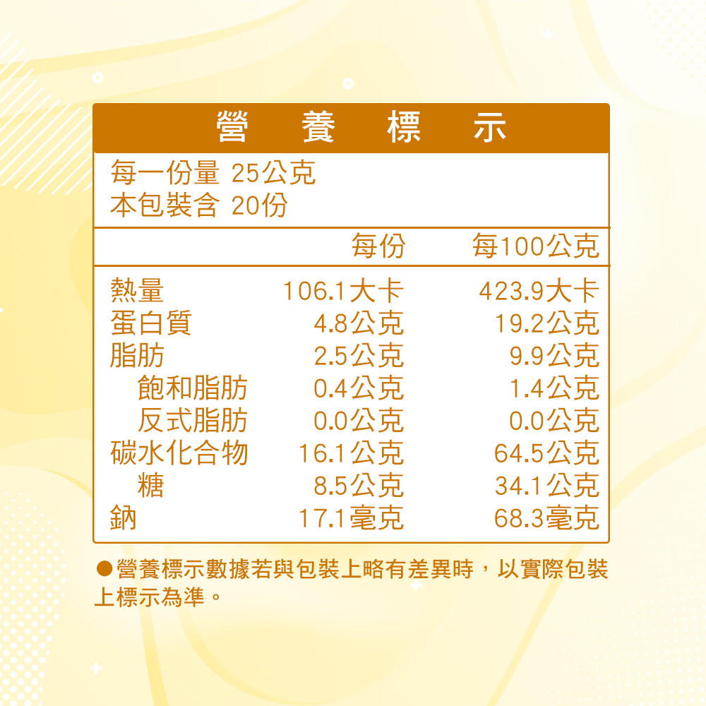 營養標示,每一份量 25公克,本包裝含20份,每100公克,106.1大卡,423.9大卡,蛋白質,4.8公克,19.2公克,2.5公克,9.9公克,飽和脂肪,0.4公克,1.4公克,反式脂肪,0.0公克,0.0公克,碳水化合物,16.1公克,64.