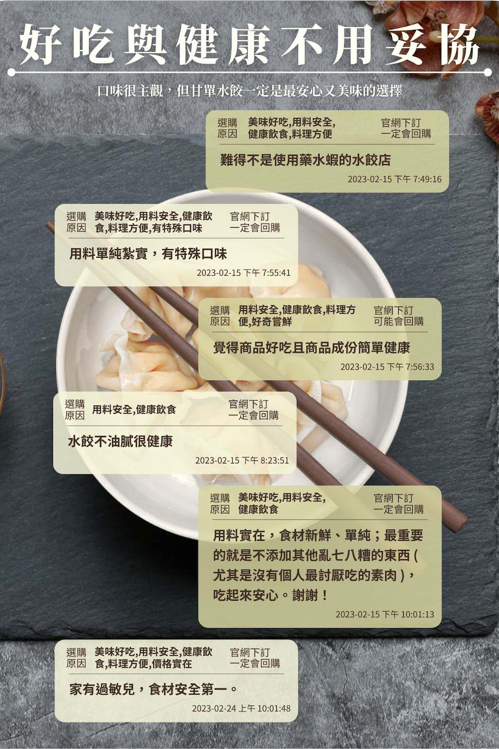 好吃與健康不用妥協,口味很主觀,但甘單水餃一定是最安心又美味的選擇,選購 美味好吃,用料安全,原因 健康飲食,料理方便,官網下訂,一定會回購,難得不是使用藥水蝦的水餃店,選購 美味好吃,用料安全,健康飲,原因食,料理方便,有特殊口味,官網下訂,一定會