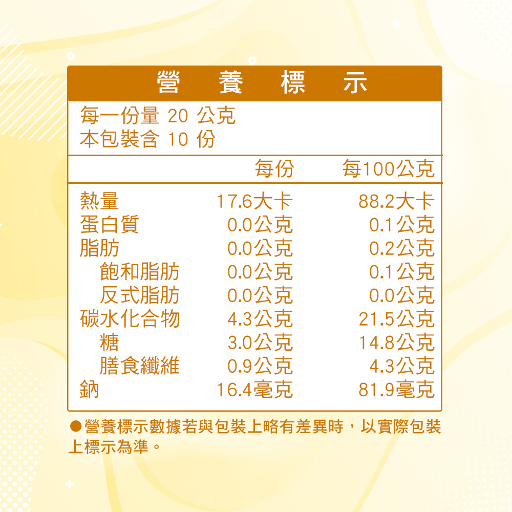 養標示，每一份量 20 公克，本包裝含10份，每100公克，17.6大卡，88.2大卡，蛋白質，0.0公克，0.1公克，0.0公克，0.2公克，飽和脂肪，0.0公克，0.1公克，反式脂肪，0.0公克，0.0公克，碳水化合物，4.3公克，21.5公克，