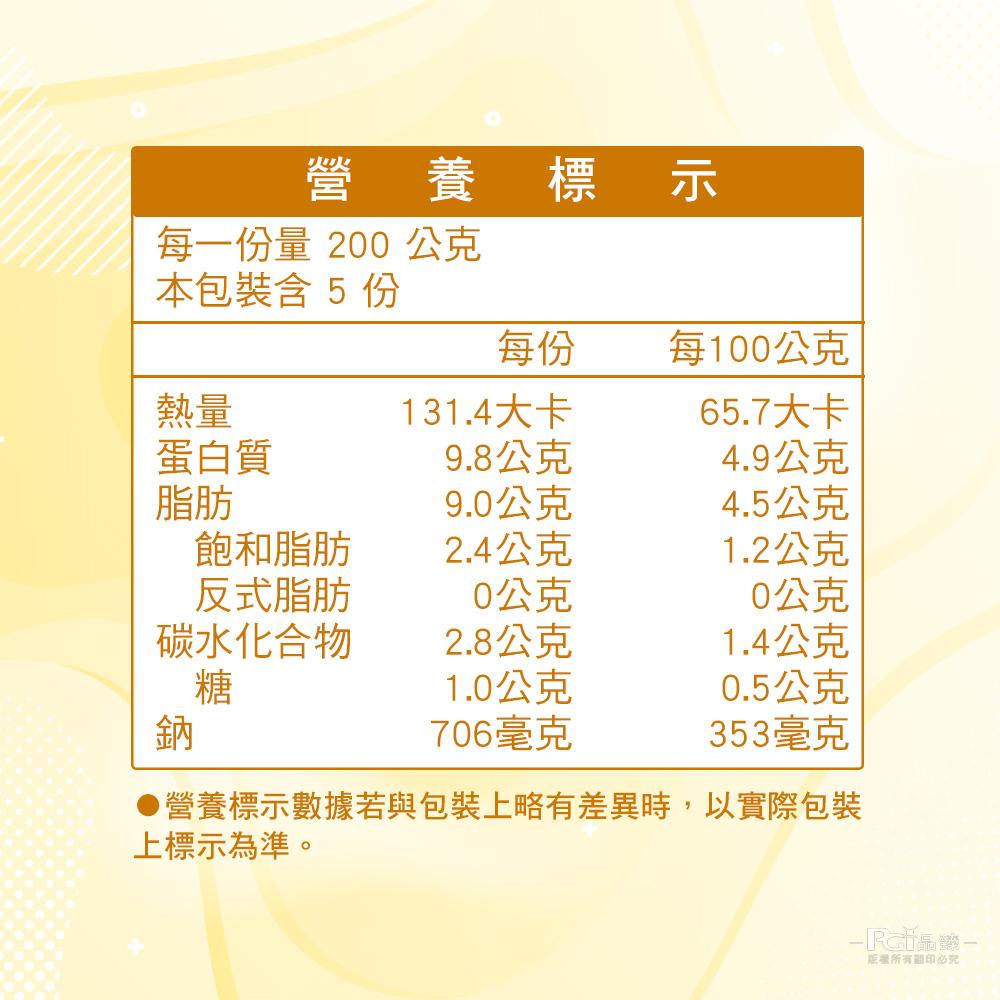 營養 養標示,每一份量200 公克,本包裝含5份,每100公克,131.4大卡,65.7大卡,蛋白質,9.8公克,4.9公克,9.0公克,4.5公克,飽和脂肪,2.4公克,1.2公克,反式脂肪,0公克,0公克,碳水化合物,2.8公克,1.4公克,1.