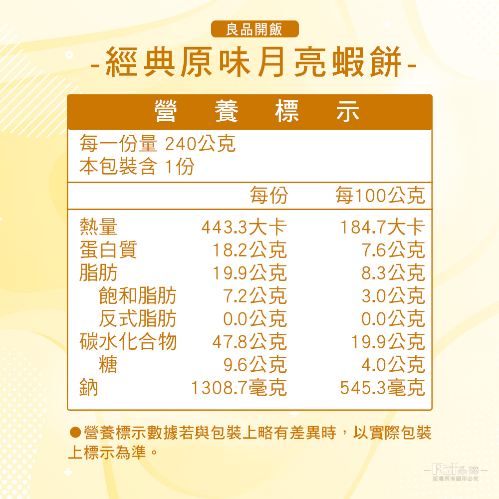 良品開飯，經典原味月亮蝦餅-營養標示，每一份量 240公克，本包裝含1份，每100公克，443.3大卡，184.7大卡，蛋白質，18.2公克，7.6公克，19.9公克，8.3公克，飽和脂肪，7.2公克，3.0公克，反式脂肪，0.0公克，0.0公克，碳