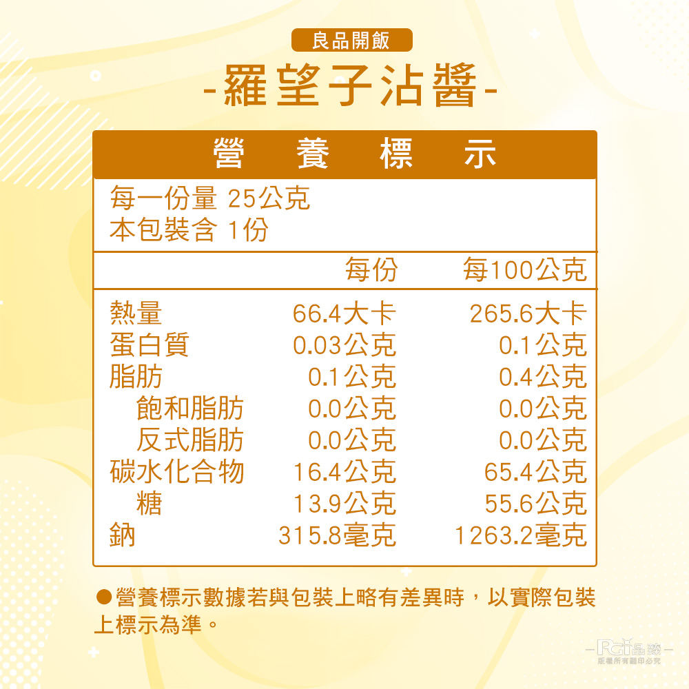 良品開飯，羅望子沾醬-營養標示，每一份量 25公克，本包裝含1份，每100公克，66.4大卡，265.6大卡，蛋白質，0.03公克，0.1公克，0.1公克，0.4公克，飽和脂肪，0.0公克，0.0公克，反式脂肪，0.0公克，0.0公克，碳水化合物，1