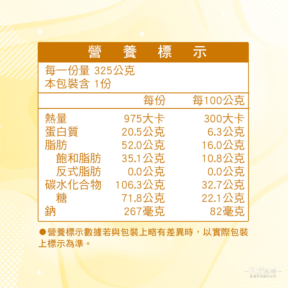 養標示，每一份量 325公克，本包裝含1份，每100公克，975大卡，300大卡，蛋白質，20.5公克，6.3公克，52.0公克，16.0公克，飽和脂肪，35.1公克，10.8公克，反式脂肪，0.0公克，0.0公克，碳水化合物，106.3公克，32.