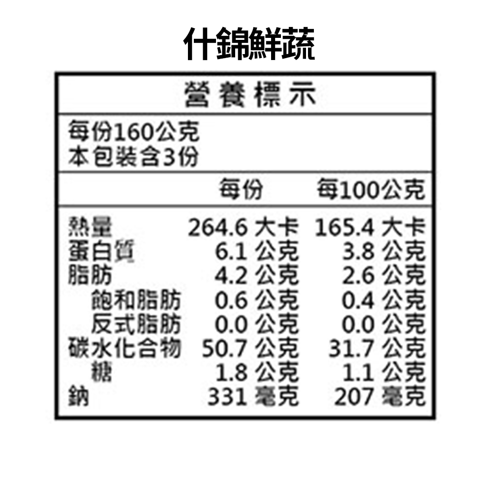 什錦鮮蔬，營養標示，每份160公克，本包裝含3份，每100公克，264.6 大卡，165.4大卡，蛋白質，6.1公克，3.8公克，脂肪®，4.2公克，2.6公克，飽和脂肪，0.6 公司，0.4公克，反式脂肪，0.0公克，0.0公克，碳水化合物，50.