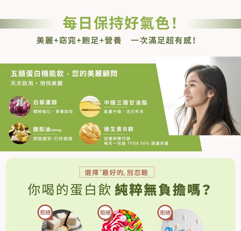 每日保持好氣色!美麗+窈窕+飽足+營養一次滿足超有感!五膳蛋白機能飲-您的美麗顧問,天天飲用・悄悄美麗,白藜蘆醇,中鏈三酸甘油脂,精粹植化·青春助攻,能量升級、活力充沛,酪梨油 600mg,維生素B群,調整體質,打好基礎,促進新陳代謝,每天一包達 T