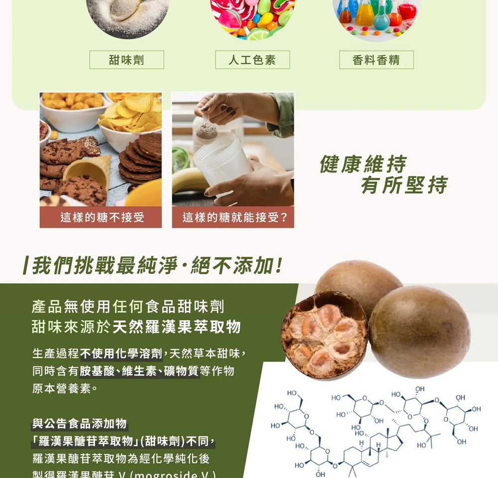 甜味劑,人工色素,香料香精,這樣的糖不接受,這樣的糖就能接受?我們挑戰最純淨·絕不添加!產品無使用任何食品甜味劑,甜味來源於天然羅漢果萃取物,生產過程不使用化學溶劑,天然草本甜味,同時含有胺基酸、維生素、礦物質等作物,原本營養素。健康維持,有所堅持,