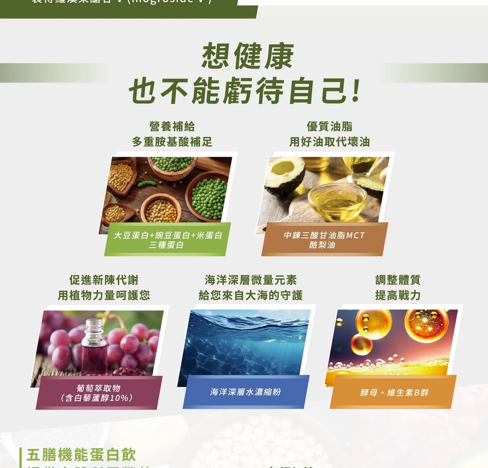 想健康,也不能虧待自己!營養補給,優質油脂,多重胺基酸補足,用好油取代壞油,大豆蛋白+豌豆蛋白+米蛋白,三種蛋白,中鍊三酸甘油脂MCT,酪梨油,促進新陳代謝,用植物力量呵護您,海洋深層微量元素,給您來自大海的守護,調整體質,提高戰力,葡萄萃取物,海洋