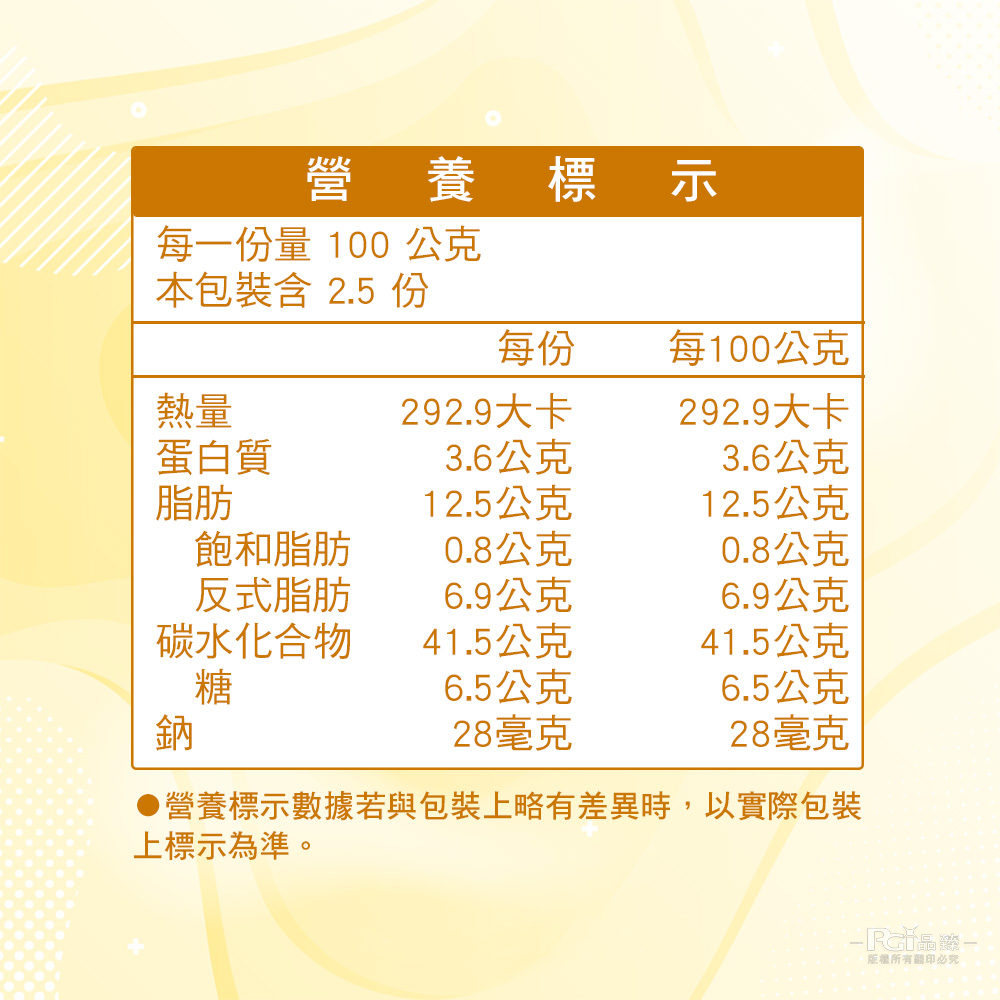 養標示,每一份量 100 公克,本包裝含2.5 份,每100公克,292.9大卡,292.9大卡,蛋白質,3.6公克,3.6公克,12.5公克,12.5公克,飽和脂肪,0.8公克,0.8公克,反式脂肪,6.9公克,6.9公克,碳水化合物,41.5公克