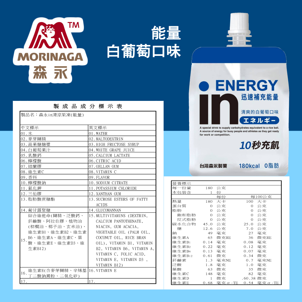 白葡萄口味，● ENERGY，迅速補充能量，清爽的白葡萄口味，工礻儿术-製成品成分標示表，製品名:森永in清涼果凍(能量)，中文標示，01.水，02.麥芽糊精，03.高果糖糖漿，04. 白葡萄果汁，05.乳酸鈣，英文標示，10秒充飢，06.檸檬酸，0