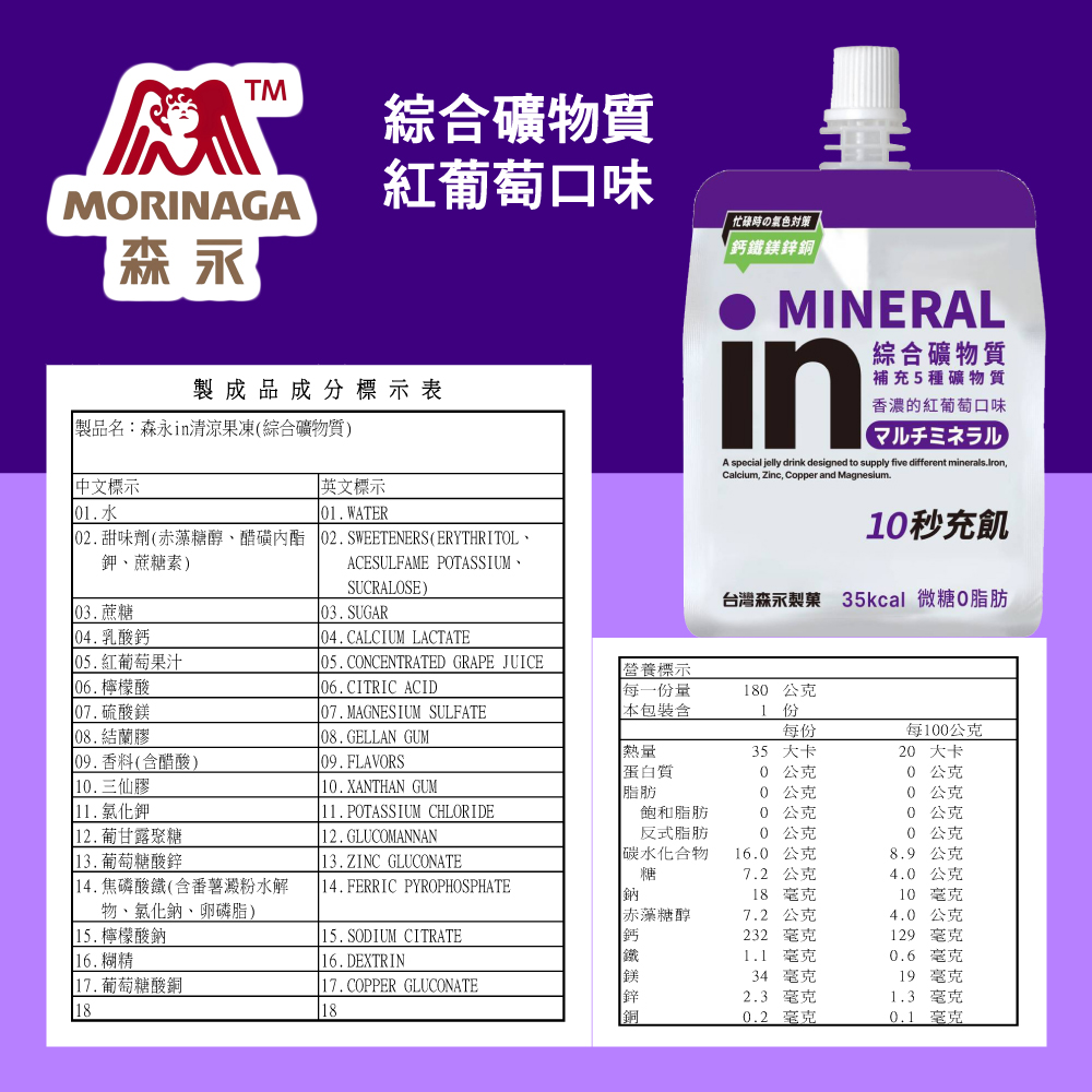 無肥 綜合礦物質，紅葡萄口味，色対策，鈣鐵鎂鋅銅，製成品成分標示表，製品名:森永in清涼果凍(綜合礦物質)，中文標示，英文標示，01.水，02.甜味劑(赤藻糖醇、醋磺內酯 02.SWEETENERS(ERYTHRITOL、鉀、蔗糖素)，03.蔗糖，1