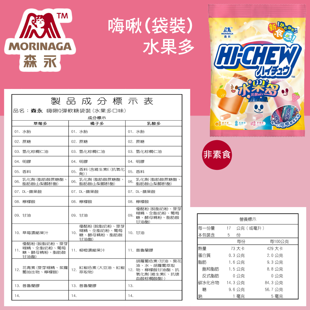 嗨啾(袋裝),食感!水果多 H-CHEW,マルイチュウ,製品成分標示表,品名:森永嗨啾Q彈軟糖袋裝(水果多口味),成分標示,草莓多,橘子多,乳酸多,01.水飴,01. 水飴,01.水飴,02.蔗糖,02.蔗糖,02.蔗糖,03. 氫化棕櫚仁油,03.