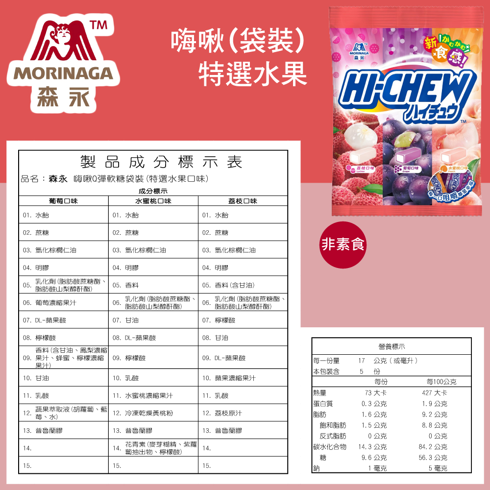 嗨啾(袋裝),特選水果,製品成分標示表,品名:森永嗨啾Q彈軟糖袋裝(特選水果口味),食感!ハイチュウ,·荔枝口味,葡萄口味,水蜜桃口,葡萄口味,成分標示,水蜜桃口味,荔枝口味,01.水鲐,01. 水鲐,01. 水鲐,02.蔗糖,02.蔗糖,02.蔗糖