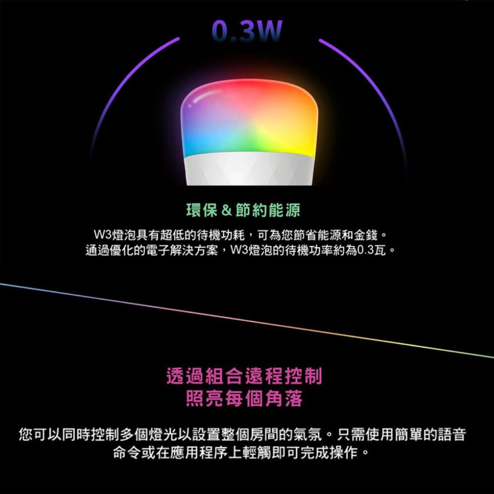 環保&節約能源，W3燈泡具有超低的待機功耗,可為您節省能源和金錢。通過優化的電子解決方案,W3燈泡的待機功率約為0.3瓦。透過組合遠程控制，照亮每個角落，您可以同時控制多個燈光以設置整個房間的氣氛。只需使用簡單的語音，命令或在應用程序上輕觸即可完成操